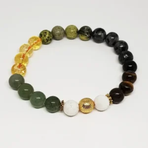 Sharp Memory Bracelet