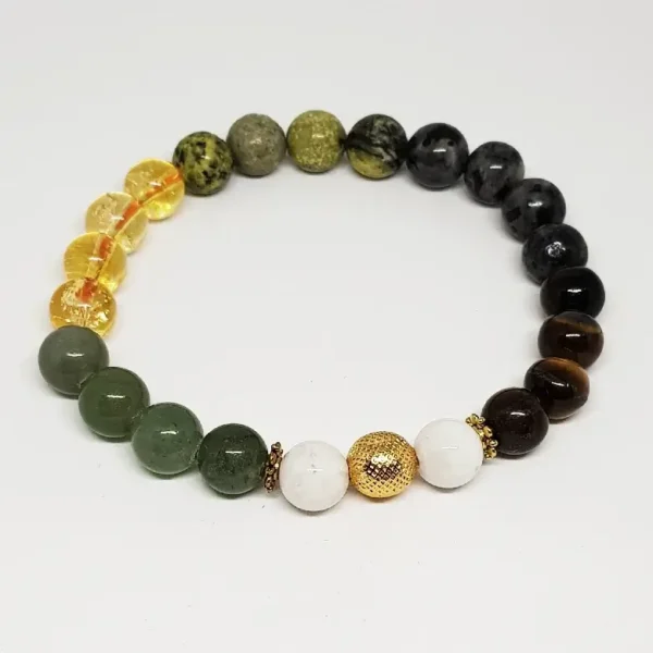 Sharp Memory Bracelet